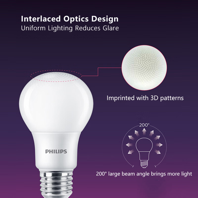 Philips LED Bulbs E27 CLASSIC  - Philips Bulb Led Classic review and price