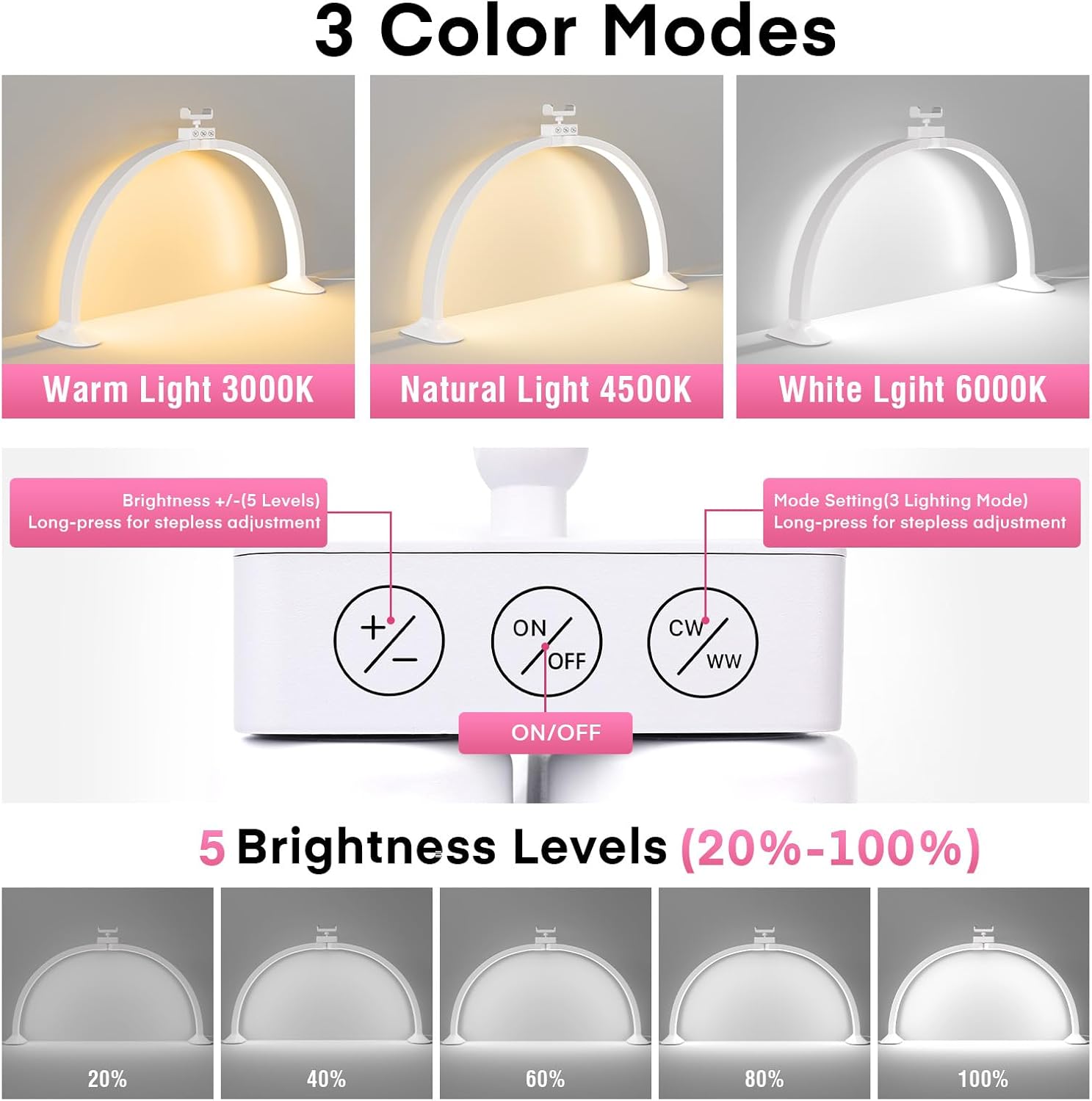 Half Moon Light U-Shaped Nail  - Led Moon Lamp review and price