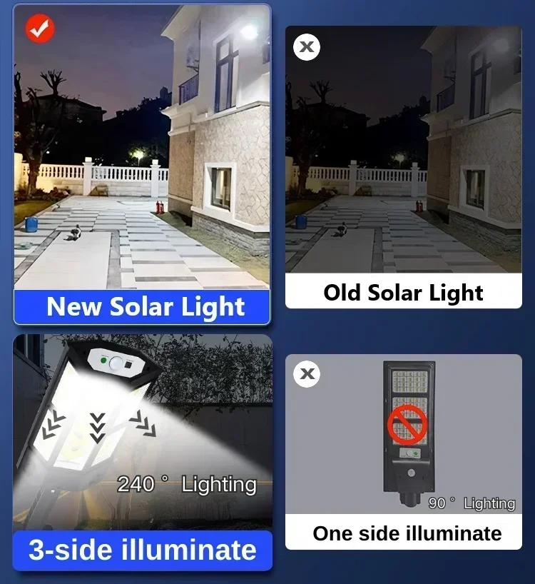 Solar LED Light Super Bright O - Lighting Decoration Outdoor review and price